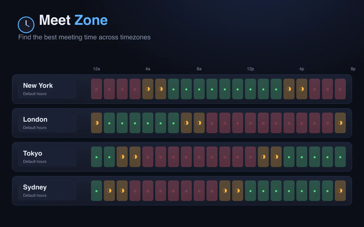Meet Zone gallery image