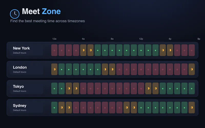 Meet Zone screenshot 1