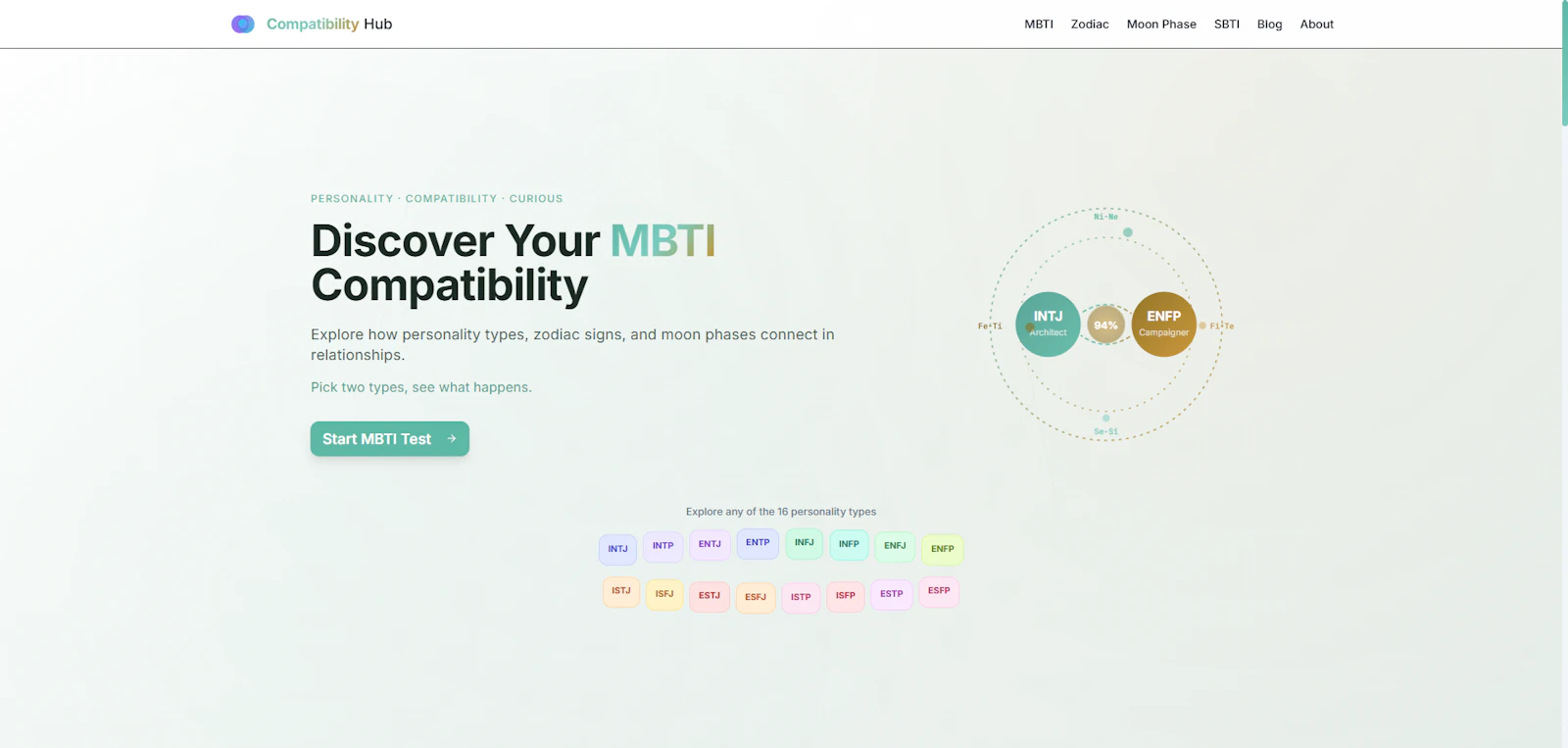 Compatibility Hub screenshot 1