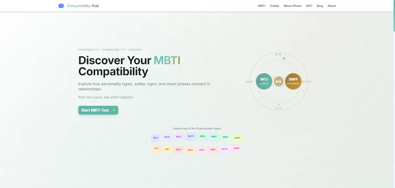 Compatibility Hub screenshot 1