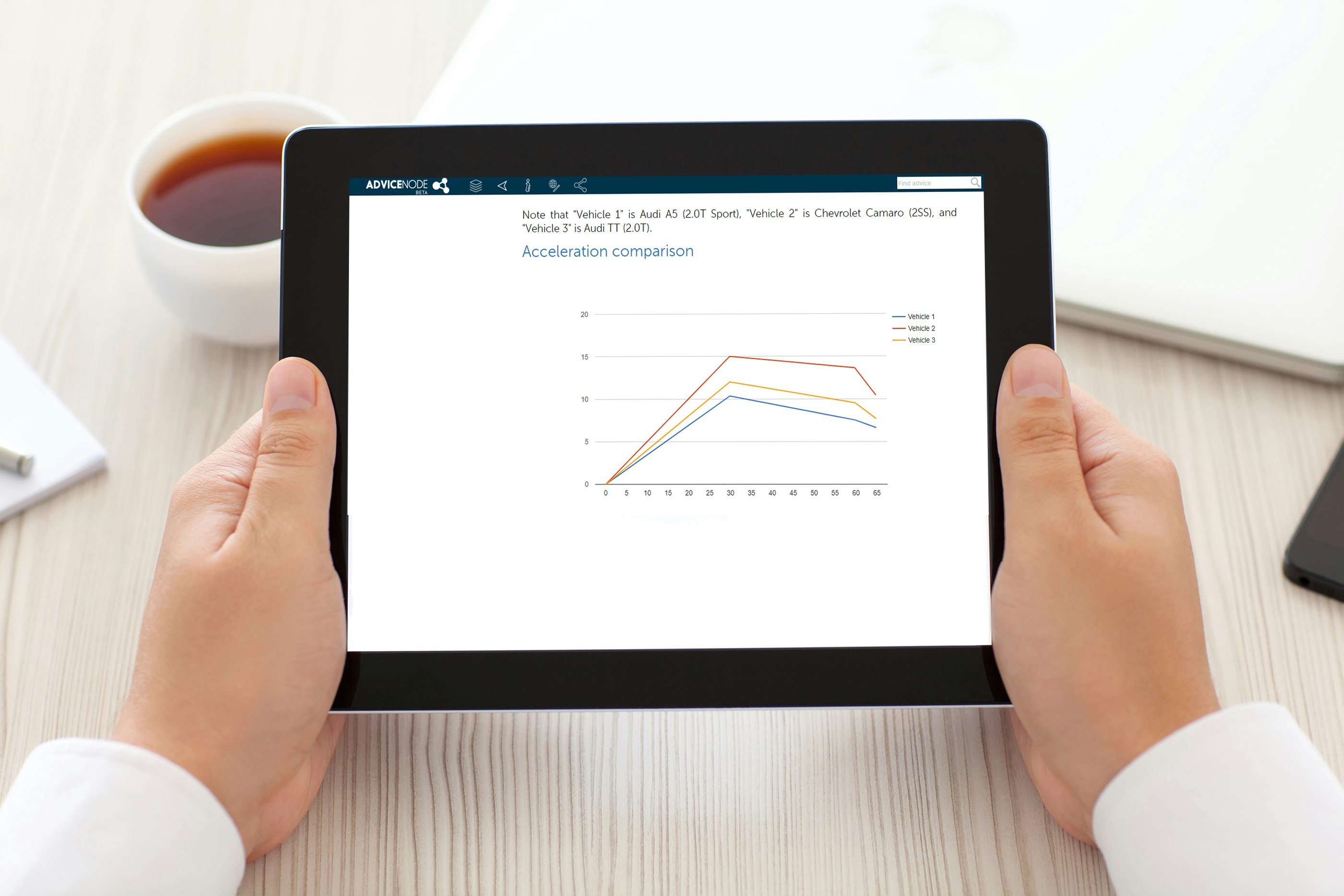 Advicenode gallery image