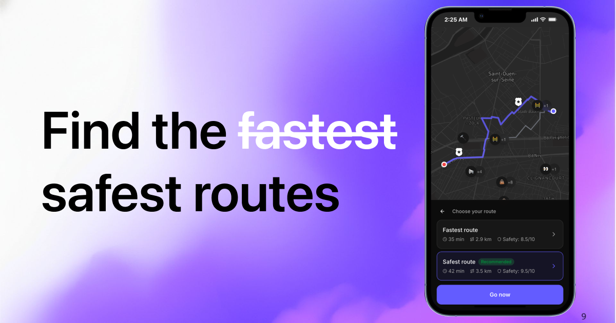 Streetwise - Main screenshot showing features and interface
