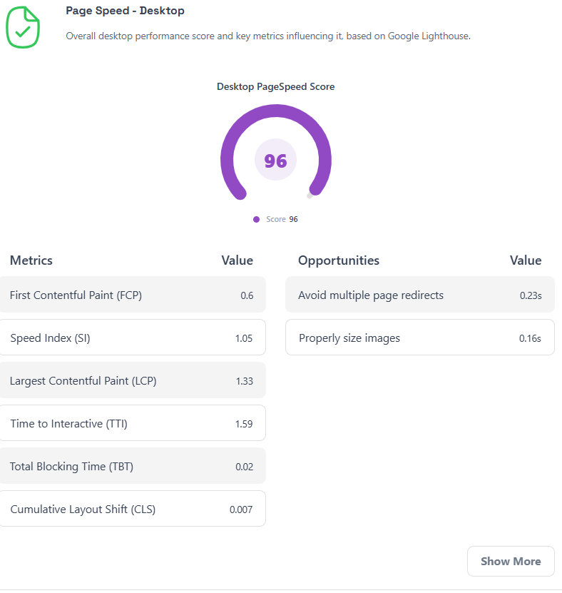 Analyzer SEO - Generazione di audit SEO di facile comprensione, whitelabel media 5