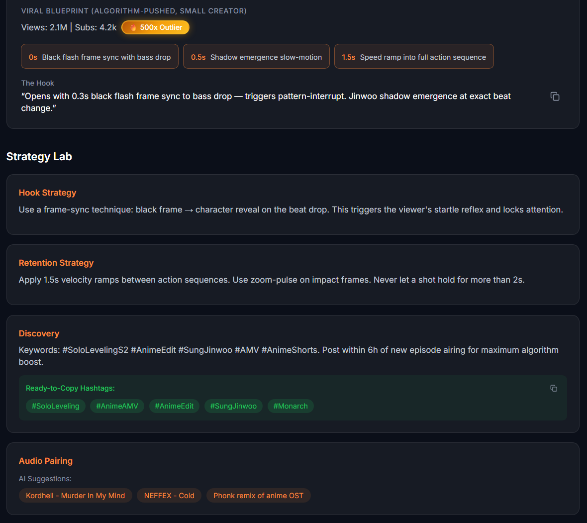 Sintorio gallery image