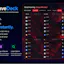 SaveDeck — Visual Bookmark Dashboard