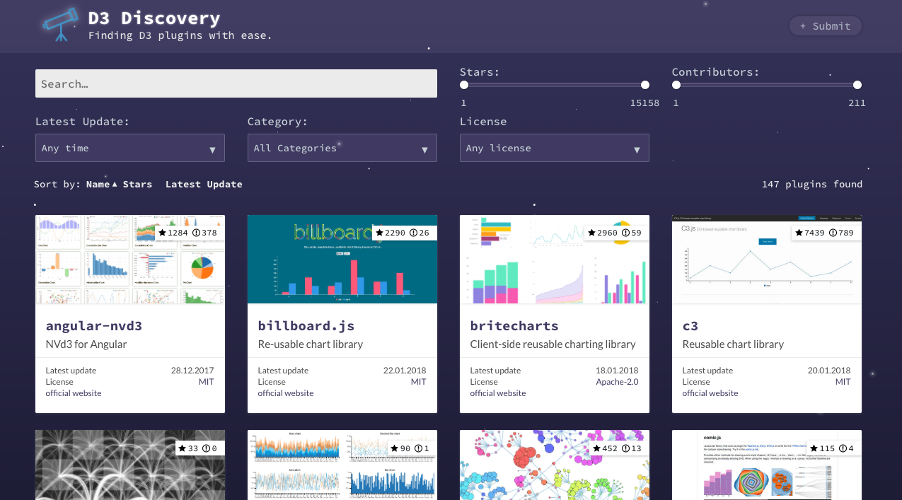 D3 Discovery gallery image