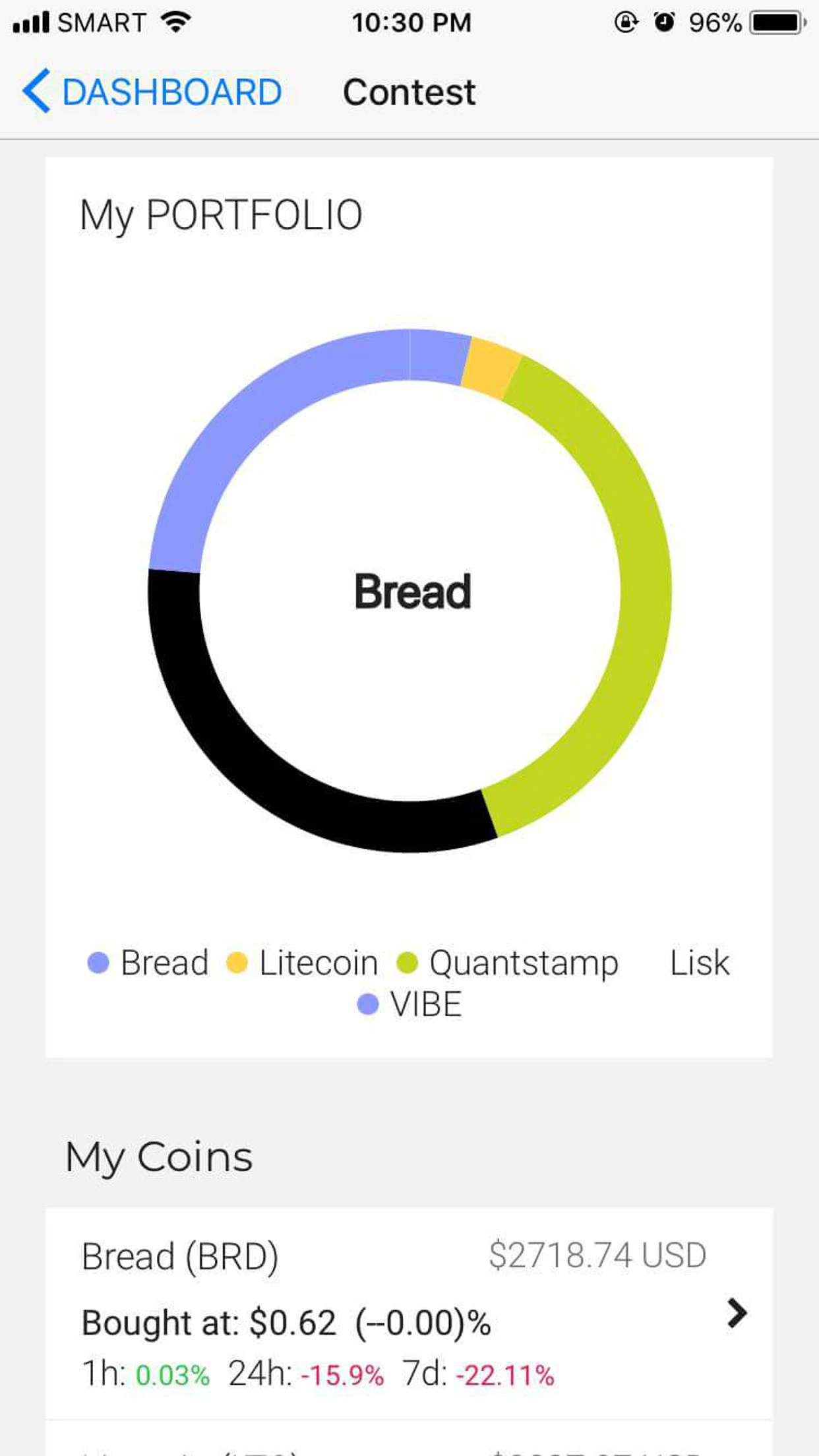 Altcoin Fantasy: LEARN HOW TO TRADE CRYPTO FOR FREE | Product Hunt