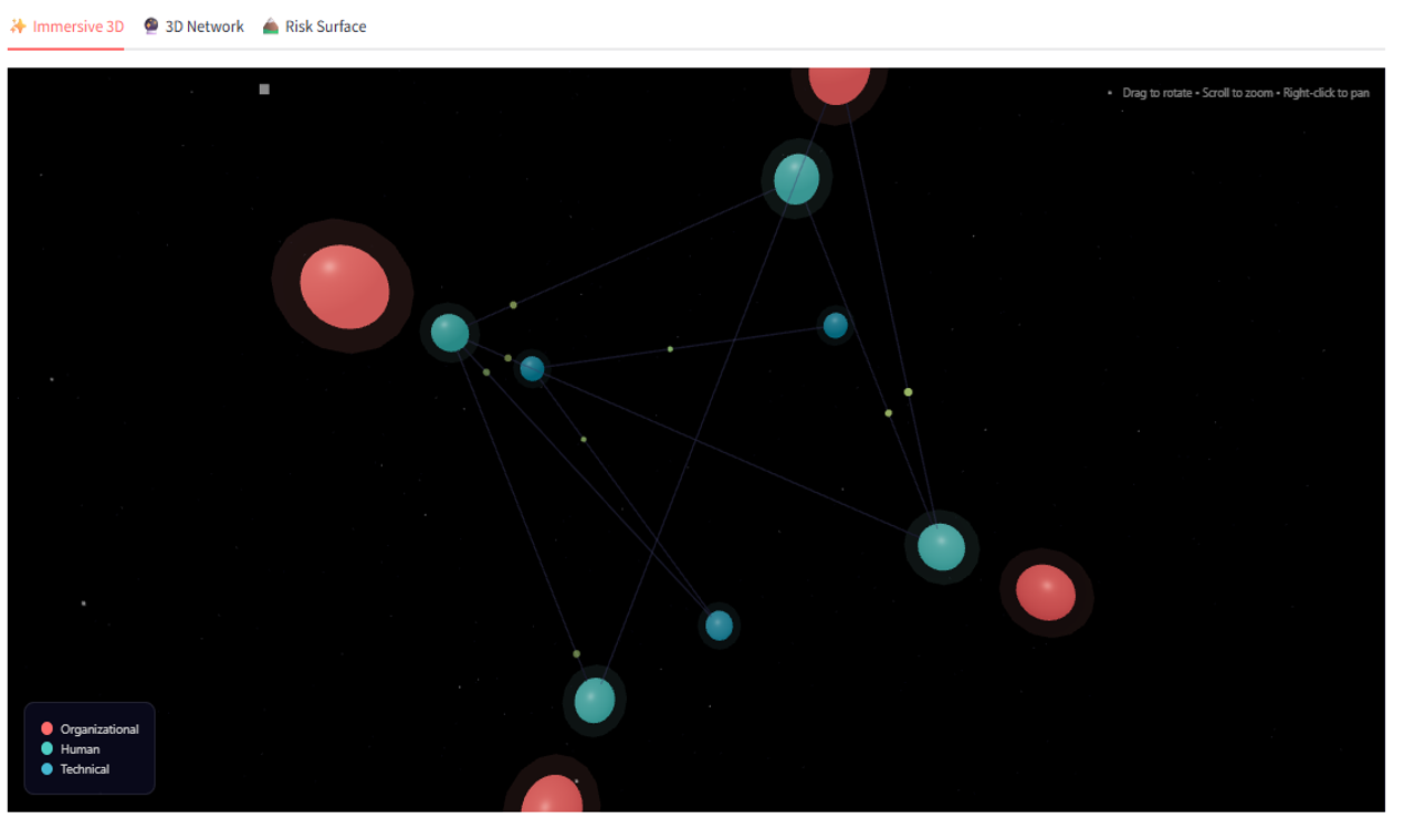Risk-Cascade_Analyzer gallery image