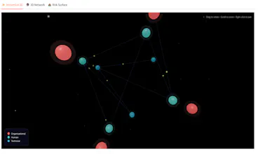 Risk-Cascade_Analyzer gallery image
