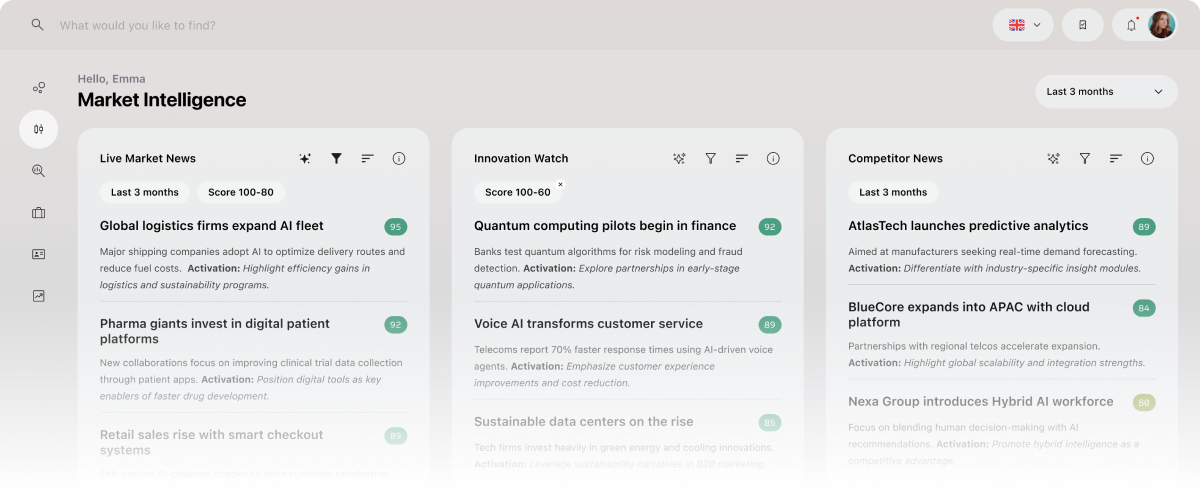 AInnov8 gallery image