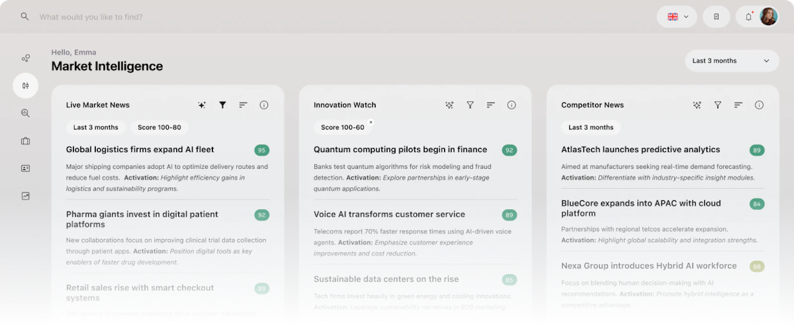 AInnov8 screenshot 1