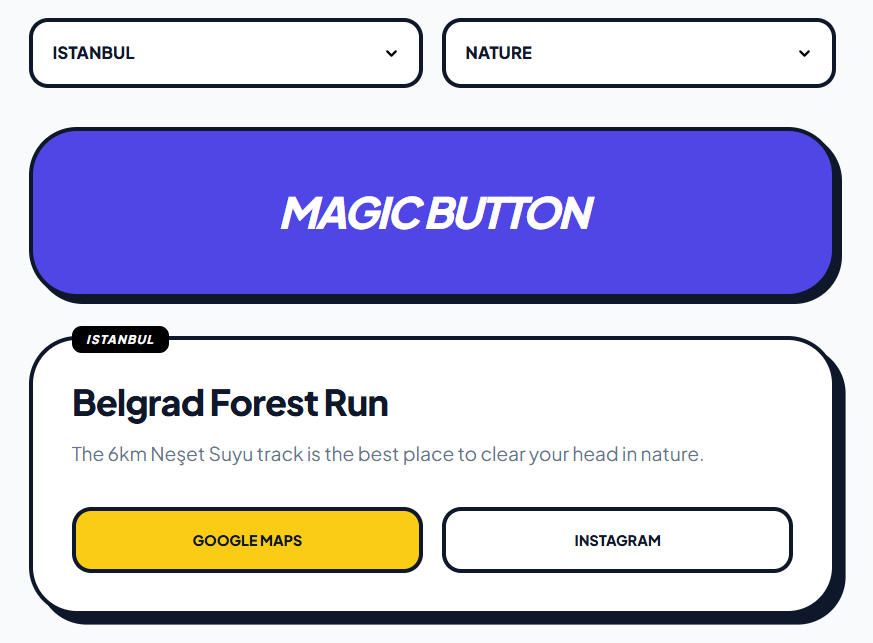 getbored. gallery image