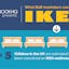 Infographic: What B2B Marketers Can Learn From IKEA