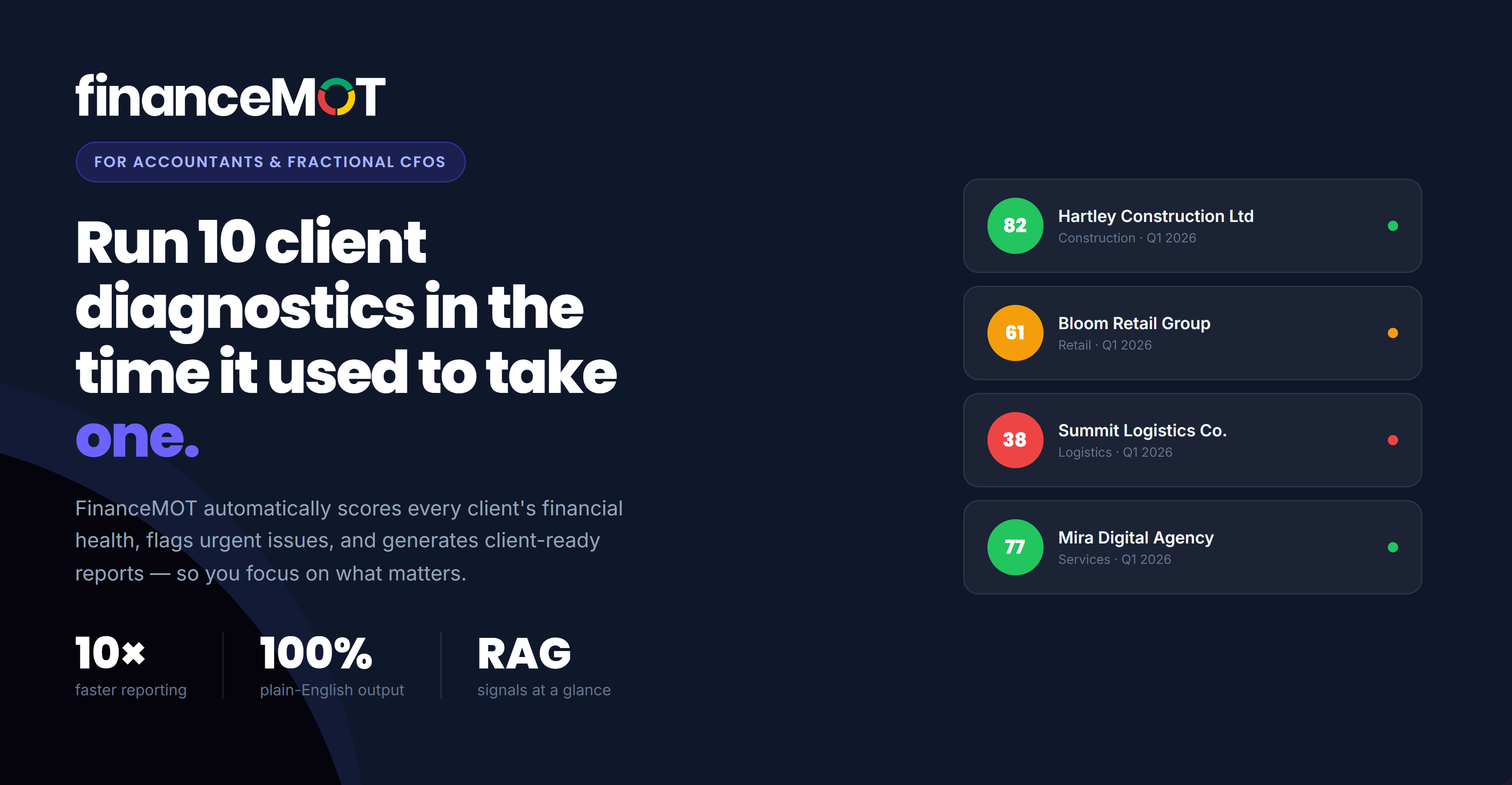 FinanceMOT gallery image