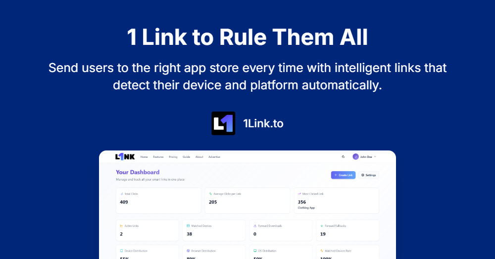 1 link - 1 collegamento per governarli tutti media 1