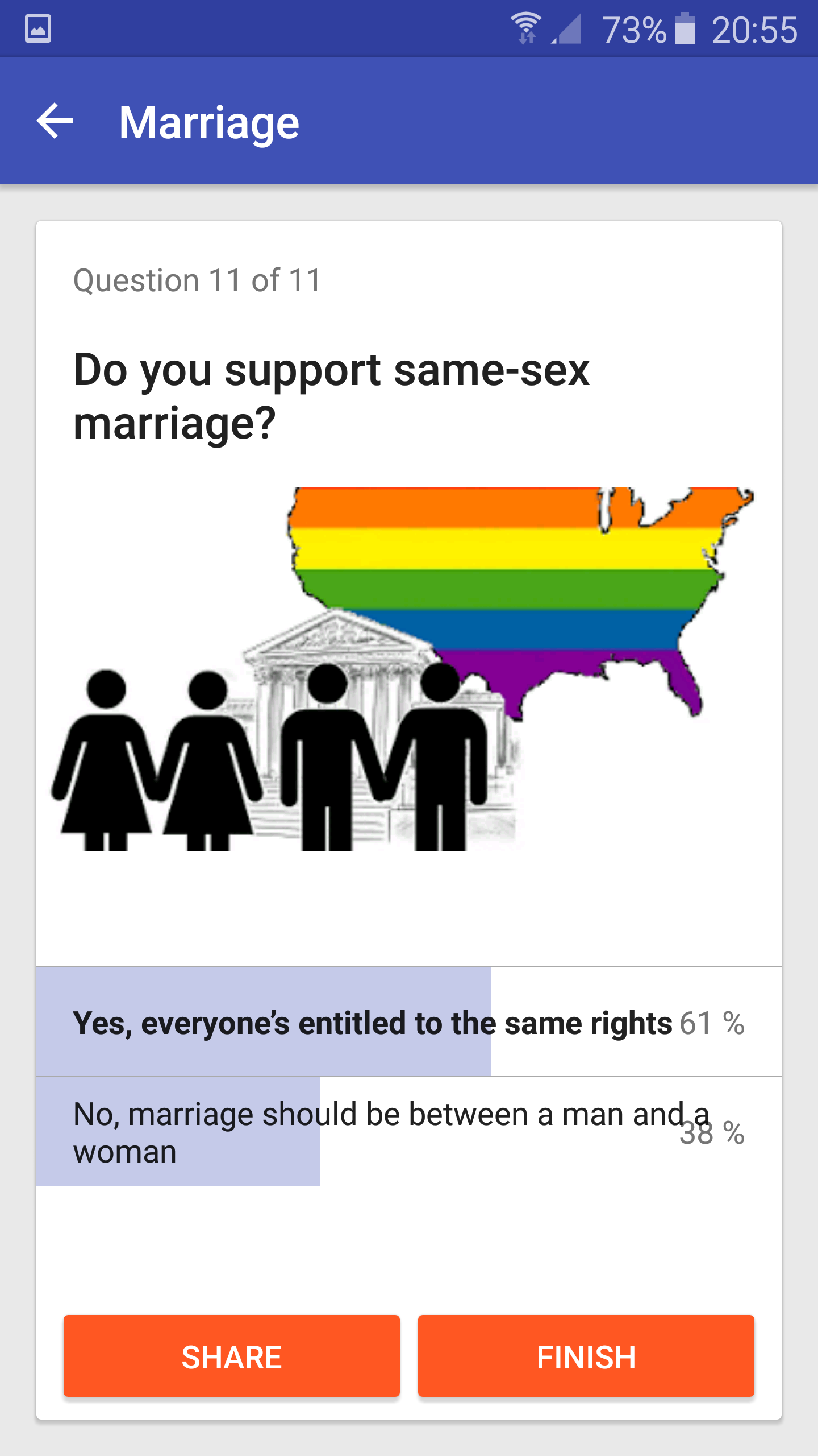 Votechimp gallery image