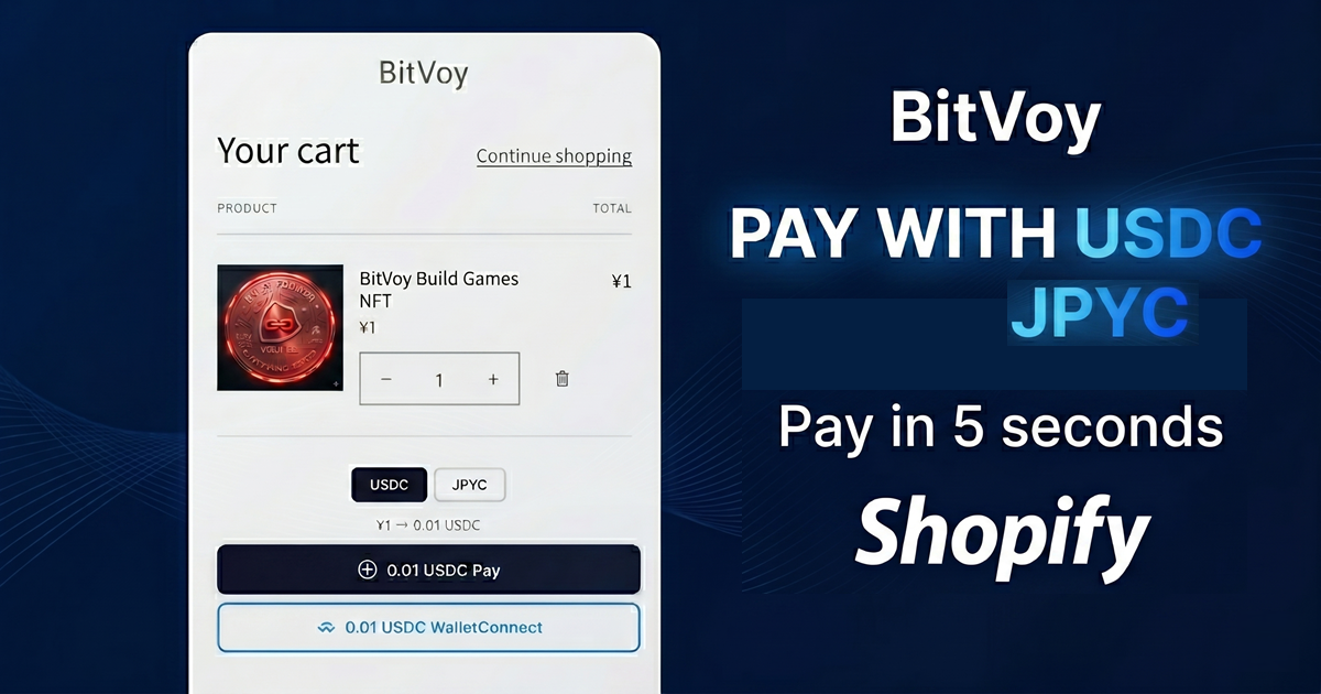 BitVoy gallery image