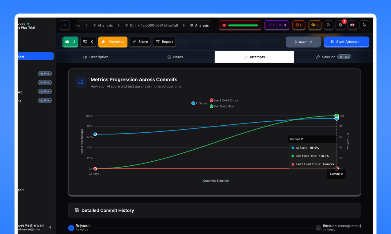 Recompose gallery image
