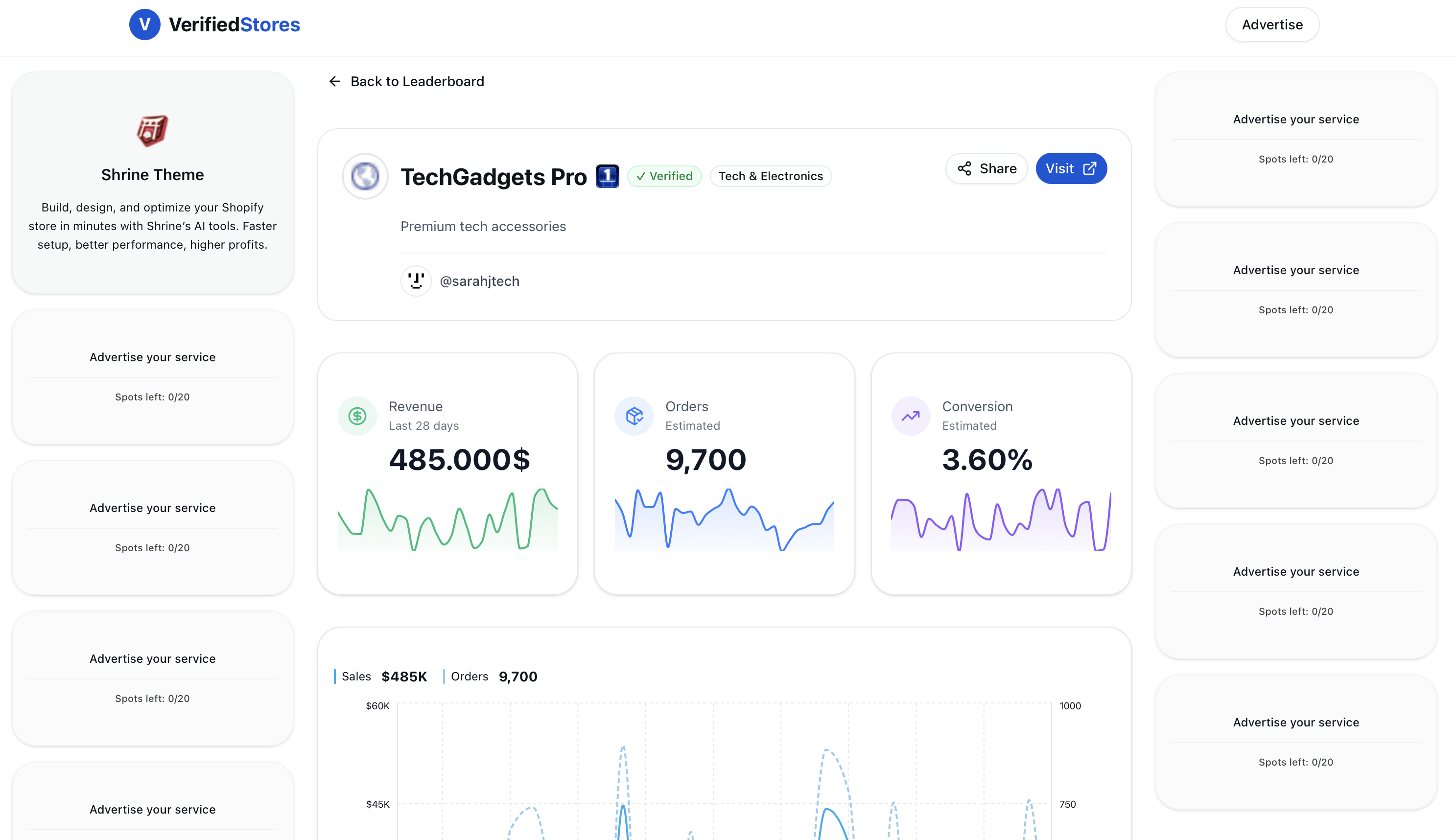 VerifiedStores - Screenshot 2 preview