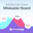 Privacy Misleader Board