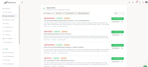 RankGood gallery image