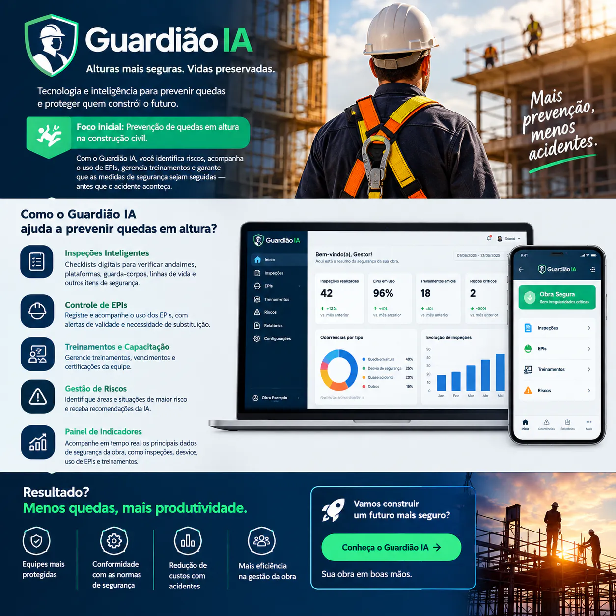 Guardião ai gallery image