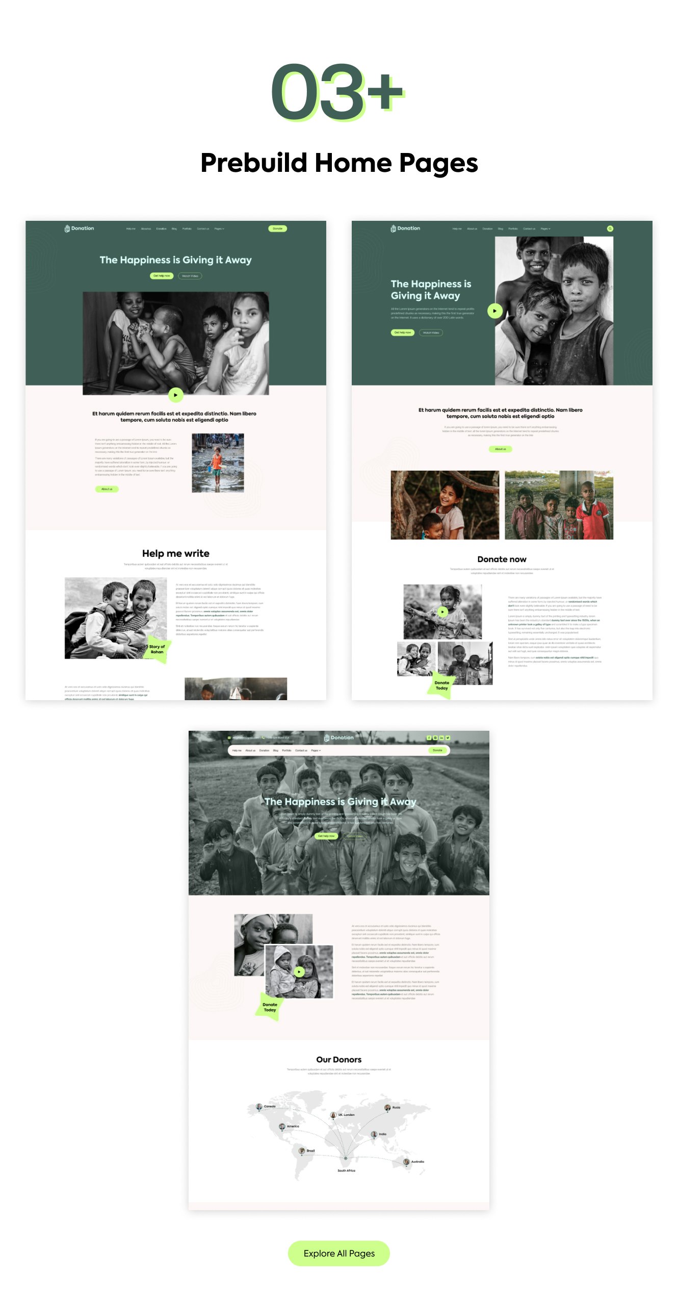 Donation NonProfit Website HTML Template media 3