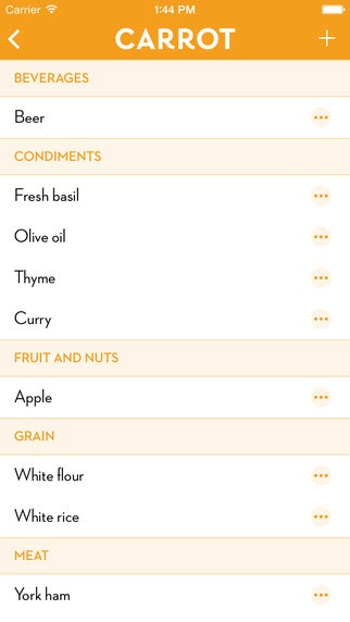 Carrot iOS gallery image