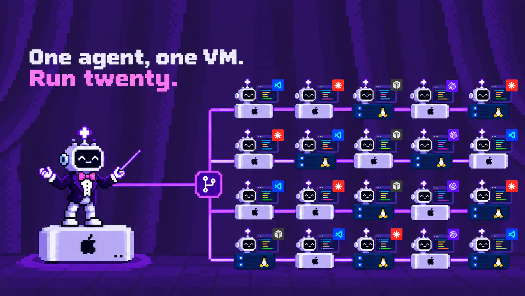 Bitrise Remote Dev Environments gallery image