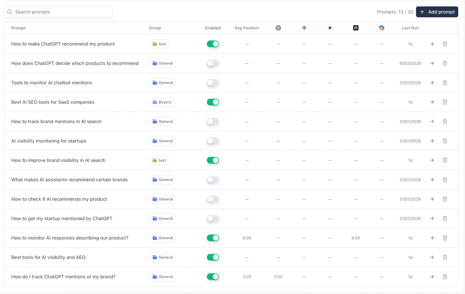 PromptScout screenshot 5