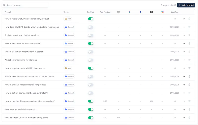 PromptScout screenshot 5