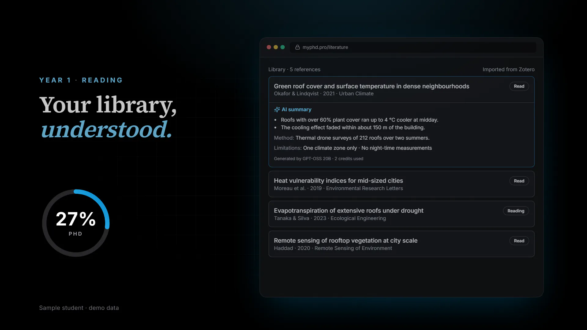 My PhD gallery image