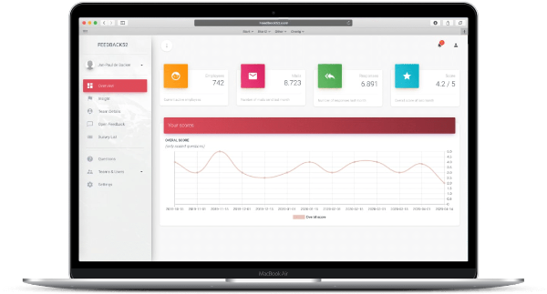 Feedback52 gallery image