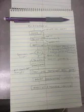 Oracle Odds AI gallery image