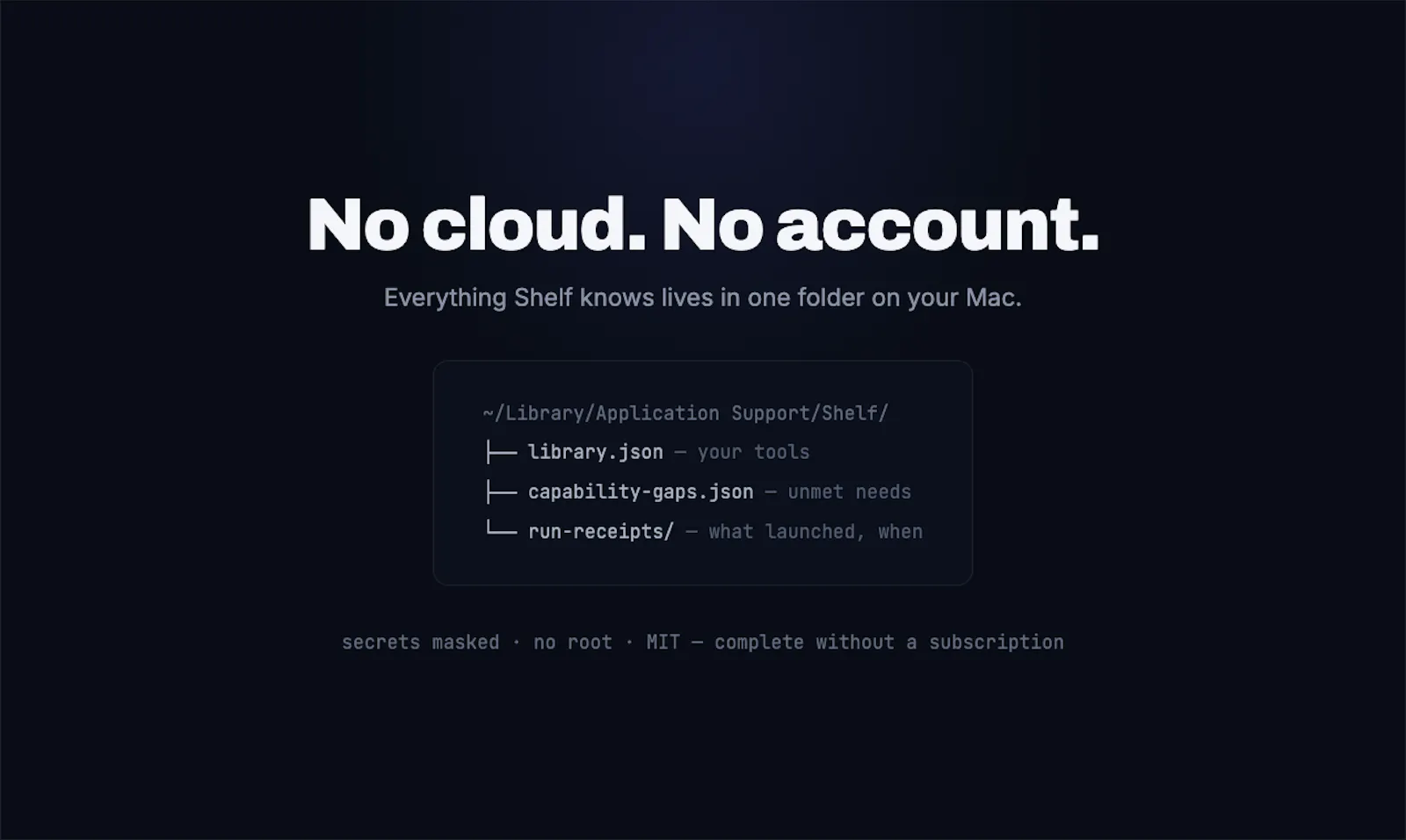Shelf screenshot 5
