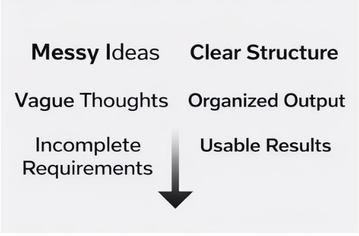 Fuyou AI - Screenshot 2 showing product features and functionality