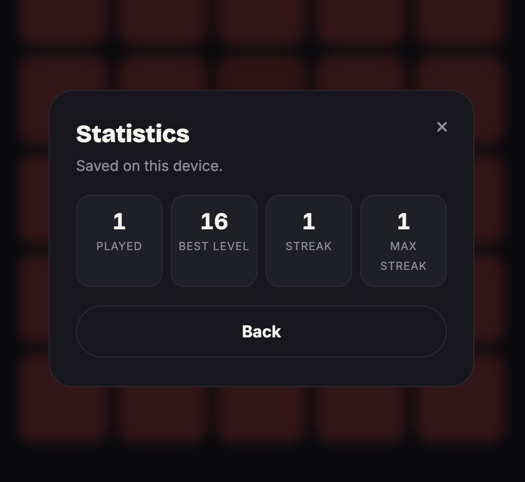 How Hueman Are You? gallery image