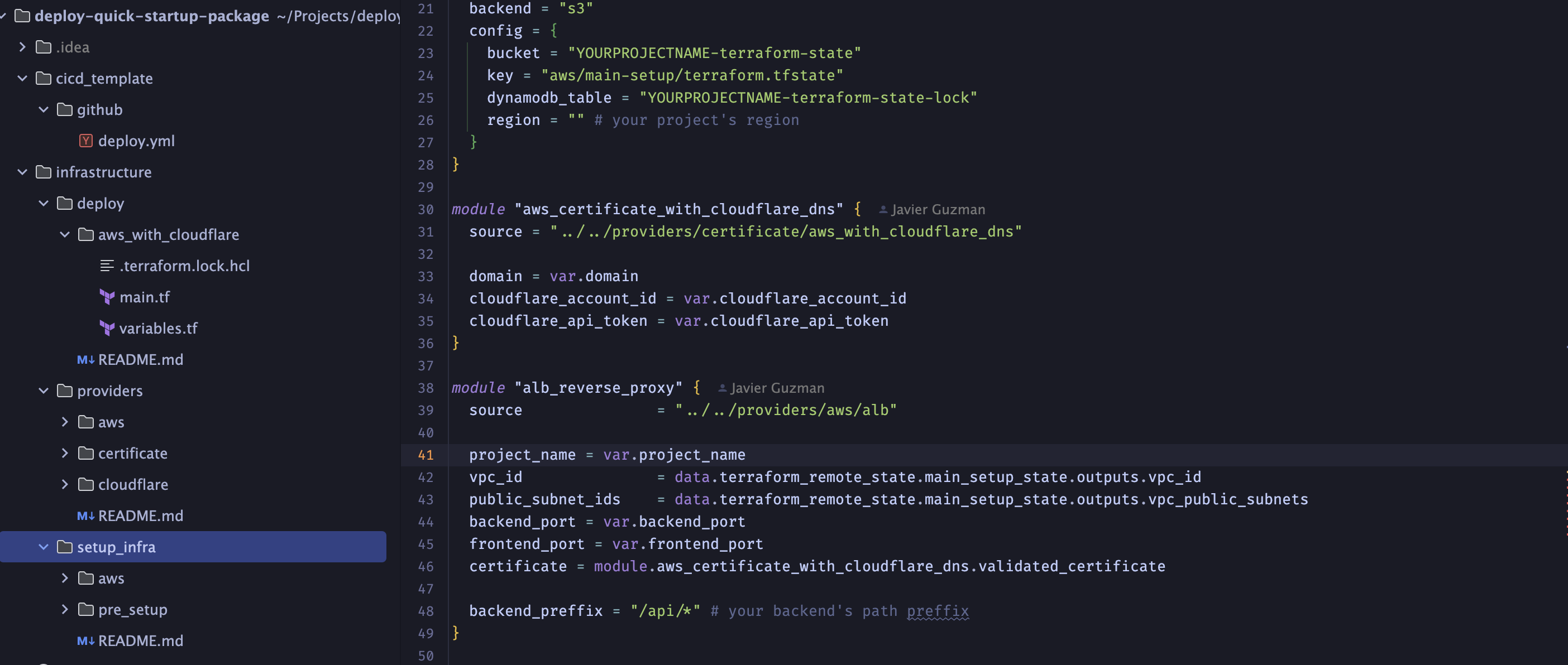 Deploy Quick gallery image