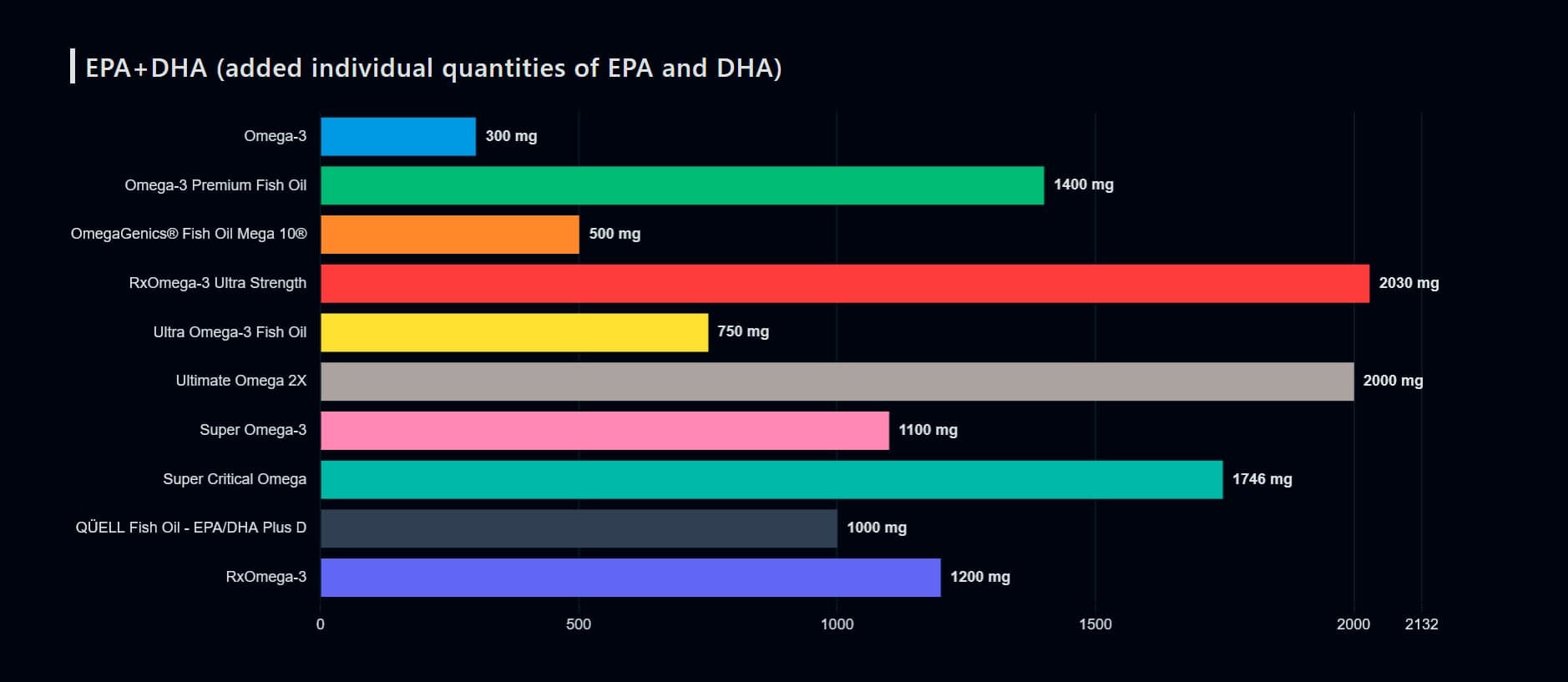 VIOscan gallery image