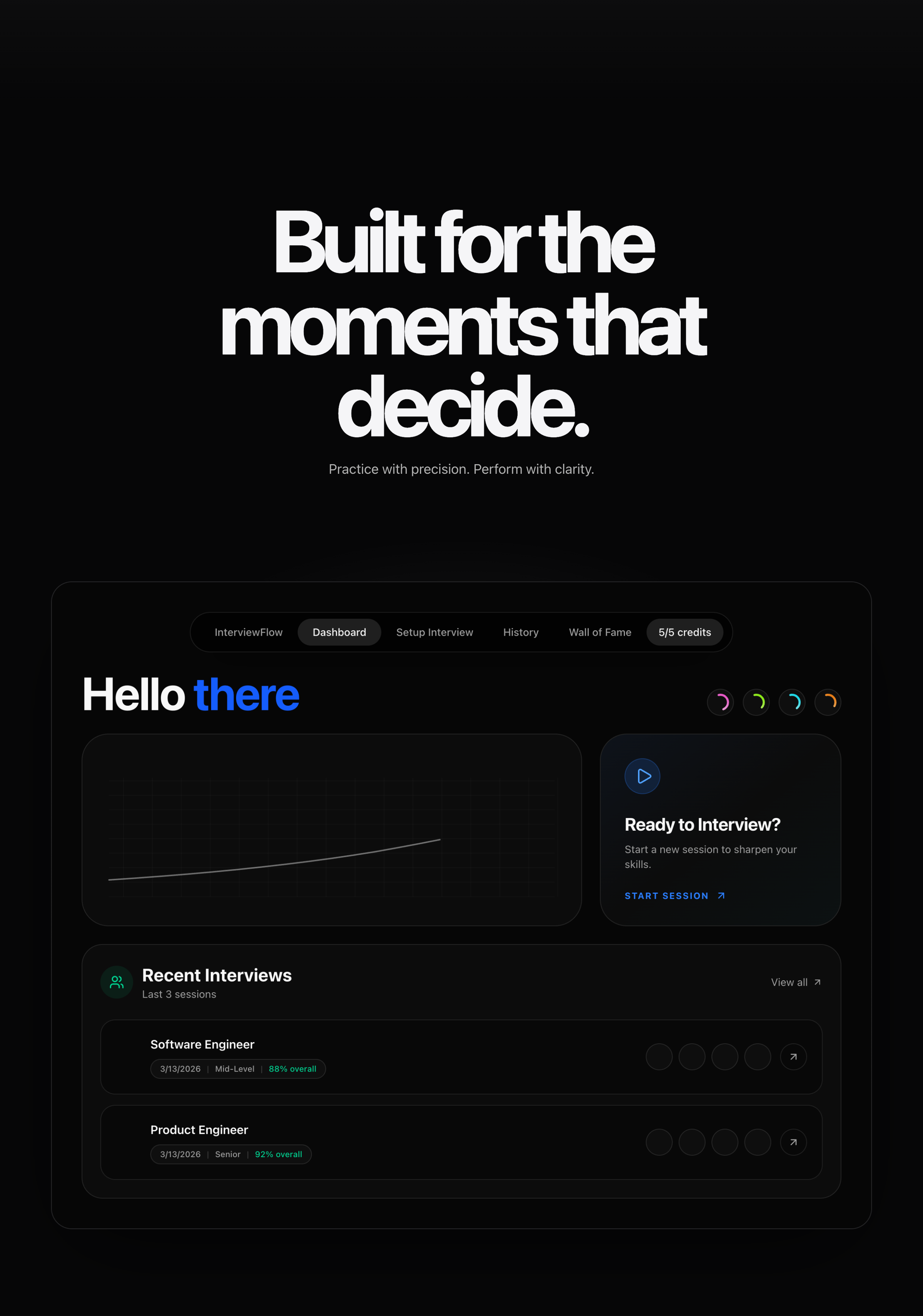InterviewFlow gallery image
