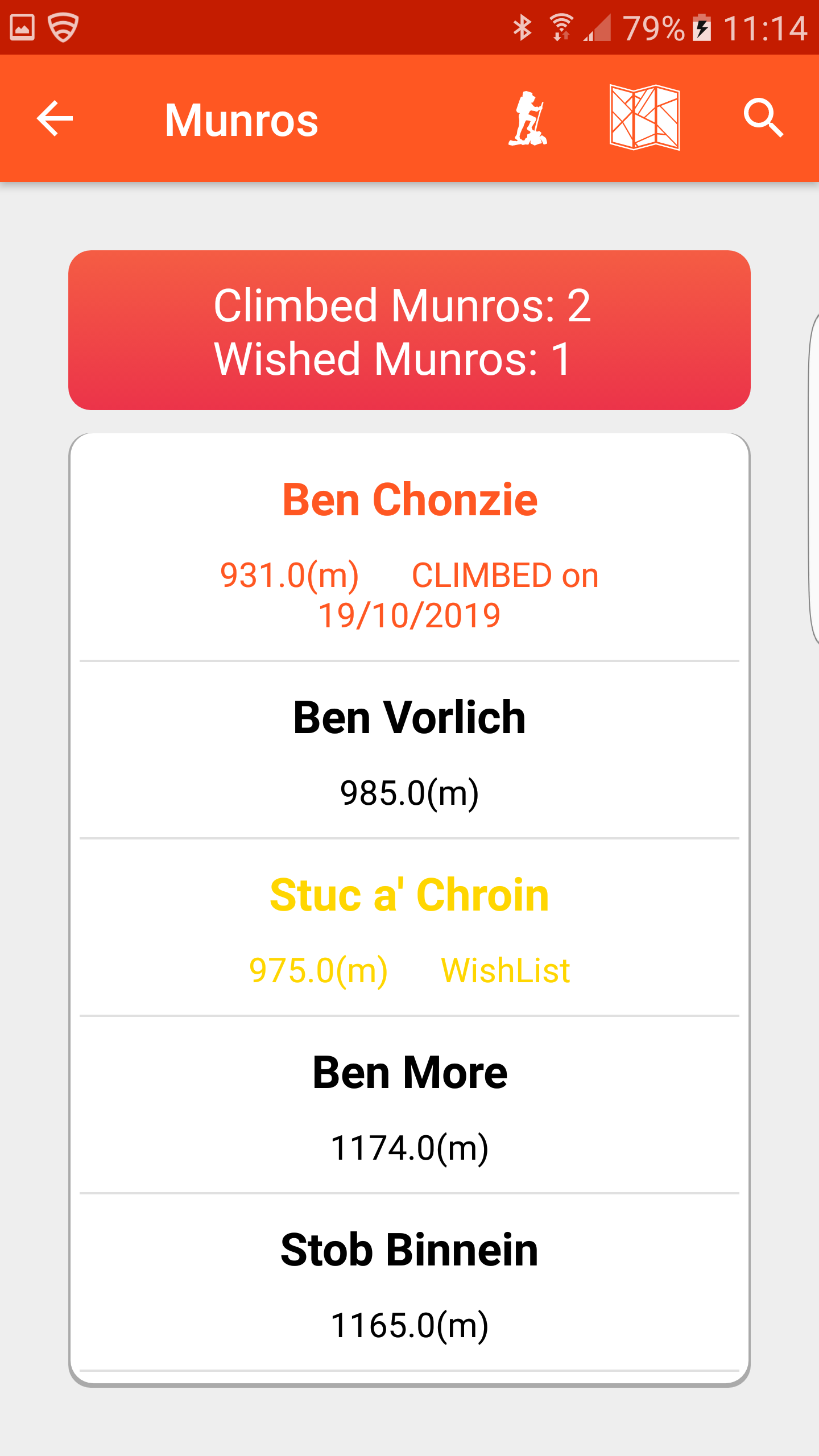 Climbed-IT gallery image