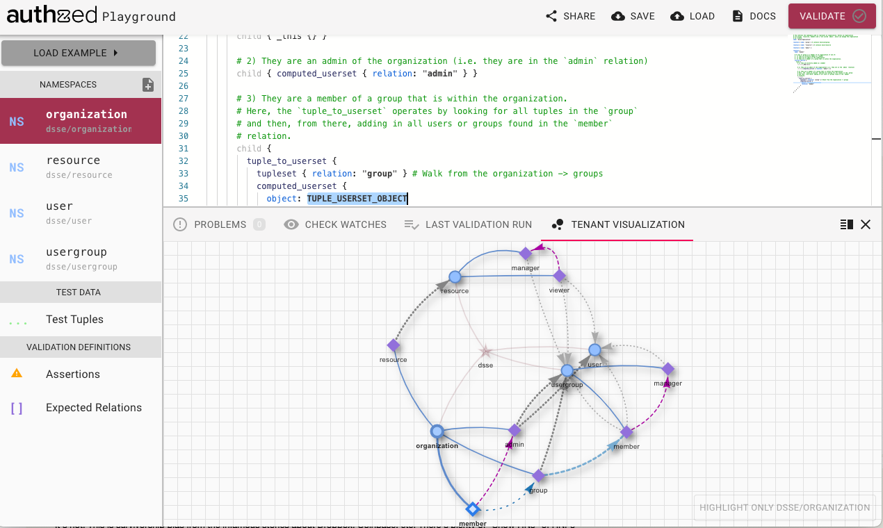 authzed gallery image