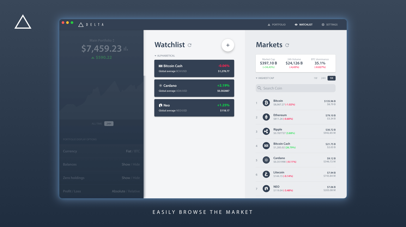 Delta: Keep track of all your cryptocurrency & ICO investments. | Product  Hunt