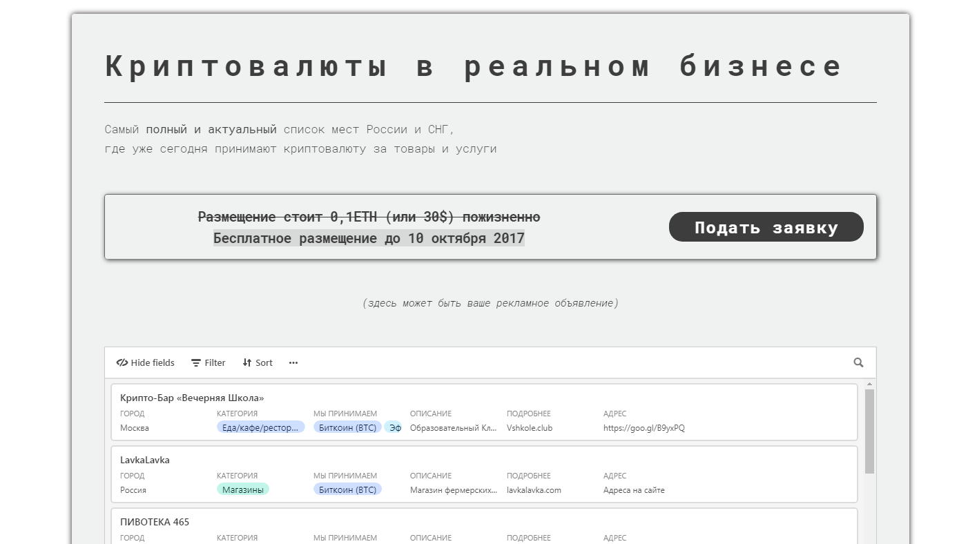 Crypto Map Russia gallery image