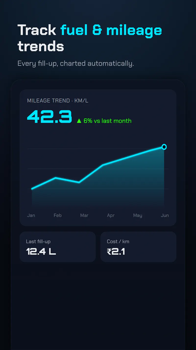 RevIQ: Smart Vehicle Tracker screenshot 3