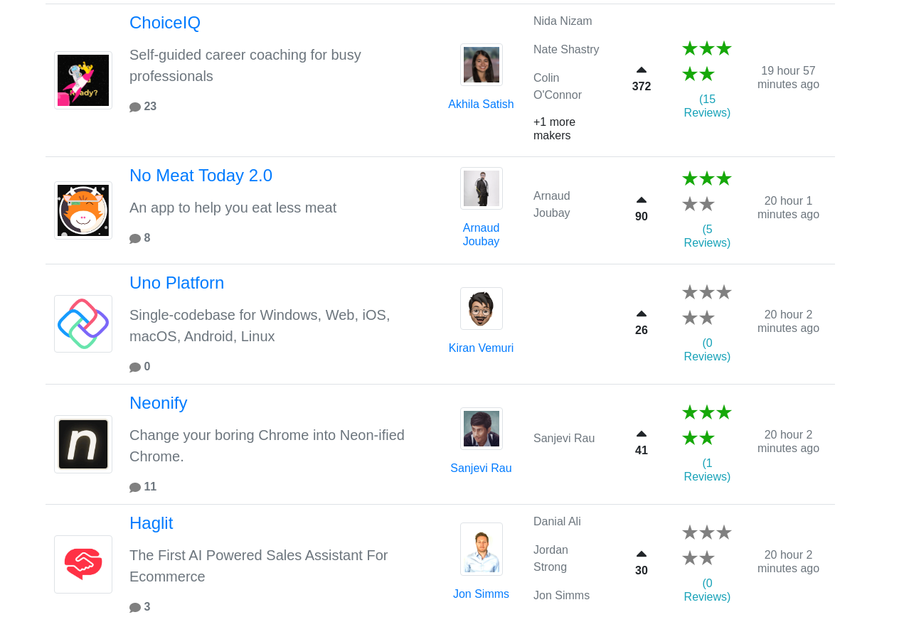 Product Hunt Every Day Gems gallery image