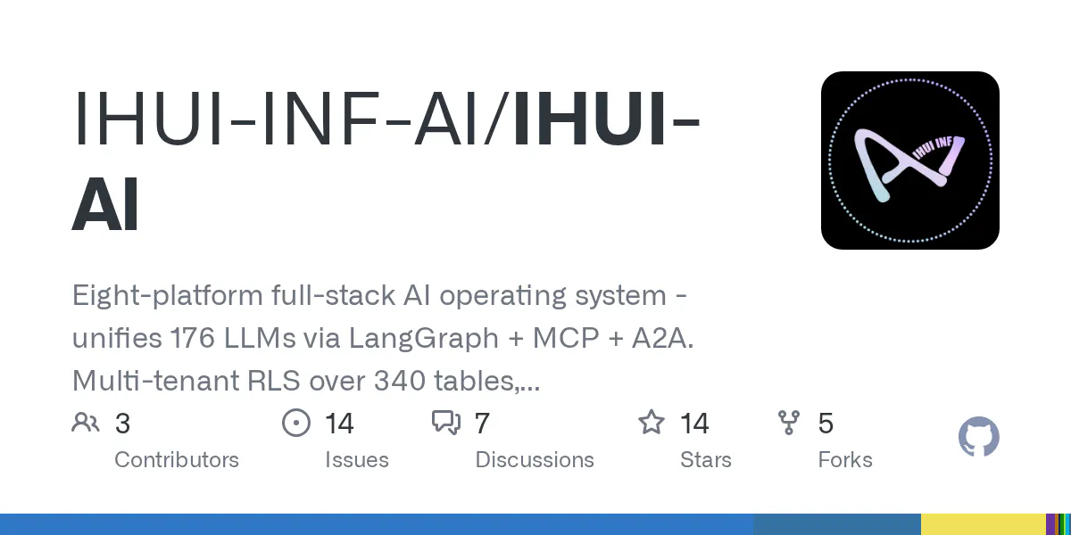 IHUI AI gallery image