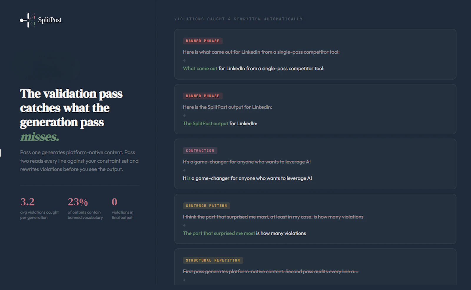 Split Post screenshot 5
