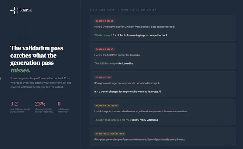 Split Post screenshot 5