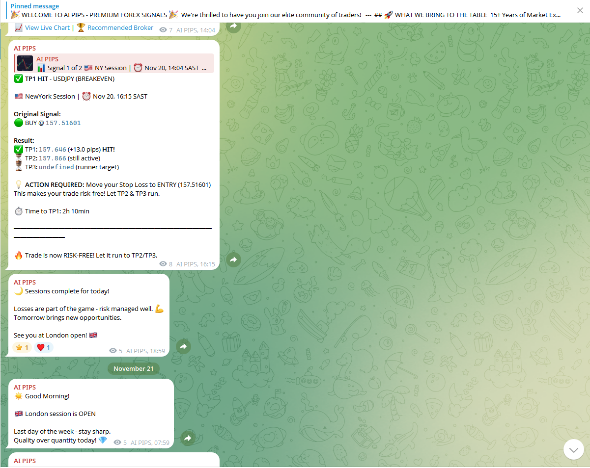 Premium AI-Powered Forex Trading Signals gallery image